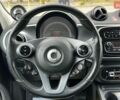 Смарт Fortwo, об'ємом двигуна 0 л та пробігом 118 тис. км за 8500 $, фото 10 на Automoto.ua
