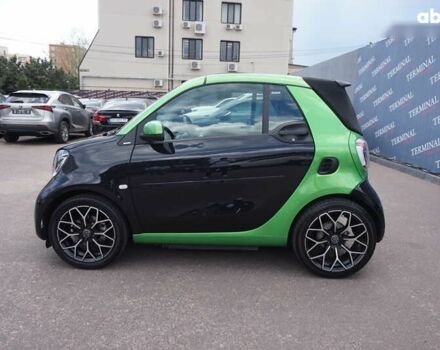 Смарт Форту, объемом двигателя 0 л и пробегом 90 тыс. км за 12500 $, фото 7 на Automoto.ua