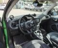 Смарт Форту, объемом двигателя 0 л и пробегом 90 тыс. км за 12500 $, фото 28 на Automoto.ua