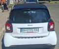 Смарт Fortwo, об'ємом двигуна 0 л та пробігом 66 тис. км за 9200 $, фото 5 на Automoto.ua