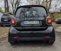 Смарт Fortwo, об'ємом двигуна 0 л та пробігом 69 тис. км за 8000 $, фото 2 на Automoto.ua