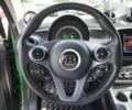 Смарт Форту, объемом двигателя 0 л и пробегом 90 тыс. км за 12500 $, фото 29 на Automoto.ua