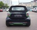 Смарт Форту, объемом двигателя 0 л и пробегом 90 тыс. км за 12500 $, фото 5 на Automoto.ua