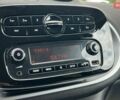 Смарт Fortwo, об'ємом двигуна 0 л та пробігом 118 тис. км за 8500 $, фото 12 на Automoto.ua