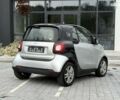 Смарт Fortwo, об'ємом двигуна 0 л та пробігом 103 тис. км за 7800 $, фото 3 на Automoto.ua