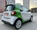 Смарт Форту, объемом двигателя 0 л и пробегом 0 тыс. км за 15700 $, фото 4 на Automoto.ua
