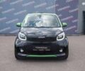 Смарт Форту, объемом двигателя 0 л и пробегом 90 тыс. км за 12500 $, фото 1 на Automoto.ua