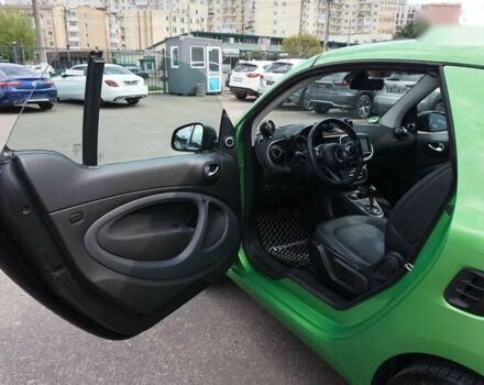 Смарт Форту, объемом двигателя 0 л и пробегом 90 тыс. км за 12500 $, фото 15 на Automoto.ua