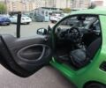 Смарт Форту, объемом двигателя 0 л и пробегом 90 тыс. км за 12500 $, фото 15 на Automoto.ua