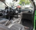 Смарт Форту, объемом двигателя 0 л и пробегом 90 тыс. км за 12500 $, фото 26 на Automoto.ua