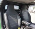 Смарт Форту, объемом двигателя 0 л и пробегом 90 тыс. км за 12500 $, фото 25 на Automoto.ua