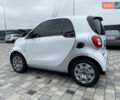 Смарт Форту, объемом двигателя 0 л и пробегом 30 тыс. км за 10200 $, фото 8 на Automoto.ua