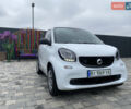Смарт Форту, объемом двигателя 0 л и пробегом 30 тыс. км за 10200 $, фото 5 на Automoto.ua