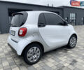Смарт Форту, объемом двигателя 0 л и пробегом 30 тыс. км за 10200 $, фото 14 на Automoto.ua
