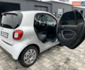 Смарт Форту, объемом двигателя 0 л и пробегом 30 тыс. км за 10200 $, фото 16 на Automoto.ua