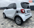 Смарт Форту, объемом двигателя 0 л и пробегом 30 тыс. км за 10200 $, фото 9 на Automoto.ua