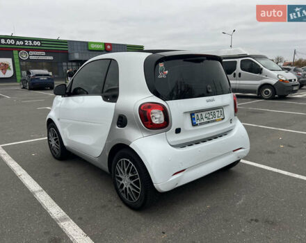 Смарт Форту, объемом двигателя 0 л и пробегом 70 тыс. км за 8500 $, фото 9 на Automoto.ua