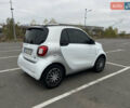 Смарт Форту, объемом двигателя 0 л и пробегом 70 тыс. км за 8500 $, фото 3 на Automoto.ua