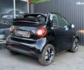 Смарт Fortwo, об'ємом двигуна 0 л та пробігом 12 тис. км за 11800 $, фото 12 на Automoto.ua