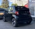 Смарт Fortwo, об'ємом двигуна 0 л та пробігом 12 тис. км за 11800 $, фото 17 на Automoto.ua