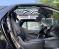 Смарт Форту, объемом двигателя 0 л и пробегом 12 тыс. км за 11800 $, фото 28 на Automoto.ua