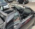 Смарт Форту, объемом двигателя 0 л и пробегом 12 тыс. км за 11800 $, фото 5 на Automoto.ua
