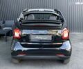 Смарт Форту, объемом двигателя 0 л и пробегом 12 тыс. км за 11800 $, фото 13 на Automoto.ua
