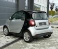 Смарт Форту, объемом двигателя 0 л и пробегом 27 тыс. км за 7200 $, фото 3 на Automoto.ua