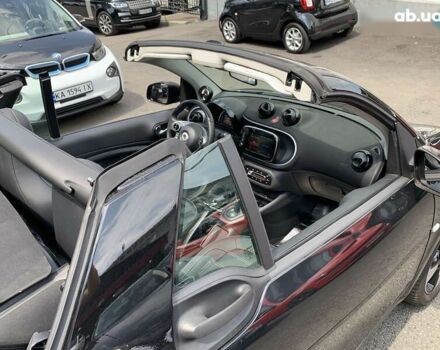 Смарт Fortwo, об'ємом двигуна 0 л та пробігом 12 тис. км за 11800 $, фото 5 на Automoto.ua
