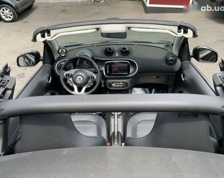 Смарт Fortwo, об'ємом двигуна 0 л та пробігом 12 тис. км за 11800 $, фото 8 на Automoto.ua