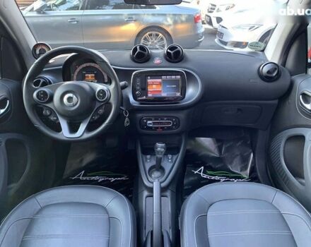Смарт Fortwo, об'ємом двигуна 0 л та пробігом 12 тис. км за 11800 $, фото 23 на Automoto.ua