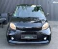 Смарт Fortwo, об'ємом двигуна 0 л та пробігом 12 тис. км за 11800 $, фото 11 на Automoto.ua