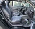 Смарт Fortwo, об'ємом двигуна 0 л та пробігом 12 тис. км за 11800 $, фото 27 на Automoto.ua
