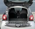 Смарт Форту, объемом двигателя 0 л и пробегом 27 тыс. км за 7200 $, фото 7 на Automoto.ua