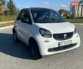 Смарт Форту, объемом двигателя 0 л и пробегом 31 тыс. км за 7400 $, фото 4 на Automoto.ua