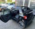 Смарт Fortwo, об'ємом двигуна 0 л та пробігом 12 тис. км за 11800 $, фото 22 на Automoto.ua