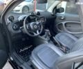 Смарт Форту, объемом двигателя 0 л и пробегом 12 тыс. км за 11800 $, фото 20 на Automoto.ua
