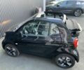 Смарт Форту, объемом двигателя 0 л и пробегом 12 тыс. км за 11800 $, фото 29 на Automoto.ua