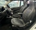 Смарт Форту, объемом двигателя 0 л и пробегом 22 тыс. км за 13990 $, фото 19 на Automoto.ua