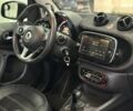 Смарт Форту, объемом двигателя 0 л и пробегом 22 тыс. км за 13990 $, фото 23 на Automoto.ua