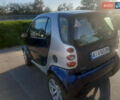 Смарт Fortwo, об'ємом двигуна 0.7 л та пробігом 120 тис. км за 3500 $, фото 15 на Automoto.ua