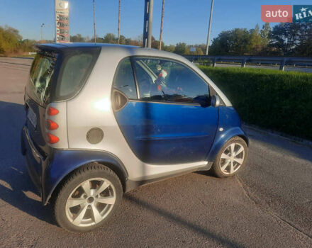 Смарт Fortwo, об'ємом двигуна 0.7 л та пробігом 120 тис. км за 3500 $, фото 19 на Automoto.ua