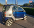 Смарт Fortwo, об'ємом двигуна 0.7 л та пробігом 120 тис. км за 3500 $, фото 19 на Automoto.ua