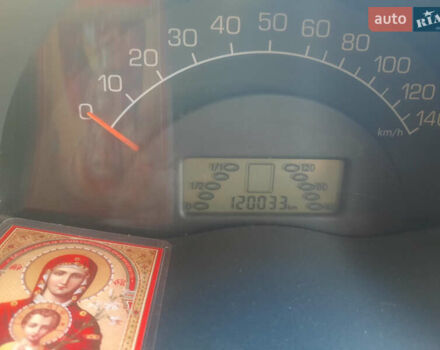 Смарт Fortwo, об'ємом двигуна 0.7 л та пробігом 120 тис. км за 3500 $, фото 4 на Automoto.ua