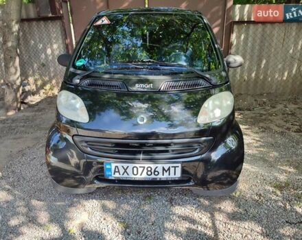 Смарт Форту, объемом двигателя 0.6 л и пробегом 254 тыс. км за 3200 $, фото 1 на Automoto.ua