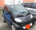 Смарт Fortwo, об'ємом двигуна 0.6 л та пробігом 135 тис. км за 2700 $, фото 1 на Automoto.ua