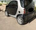 Смарт Fortwo, об'ємом двигуна 0.6 л та пробігом 218 тис. км за 3300 $, фото 1 на Automoto.ua