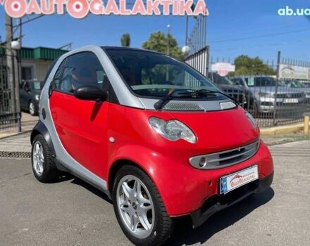 Смарт Fortwo, об'ємом двигуна 0.6 л та пробігом 184 тис. км за 3499 $, фото 1 на Automoto.ua