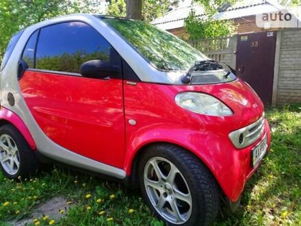 Смарт Fortwo, об'ємом двигуна 0.6 л та пробігом 245 тис. км за 2800 $, фото 1 на Automoto.ua