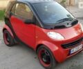 Смарт Fortwo, об'ємом двигуна 0 л та пробігом 93 тис. км за 3150 $, фото 1 на Automoto.ua